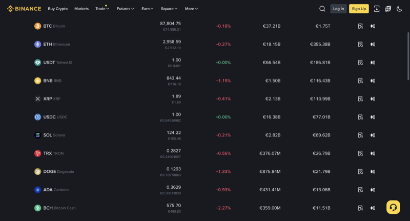 Binance market interface displaying cryptocurrency prices